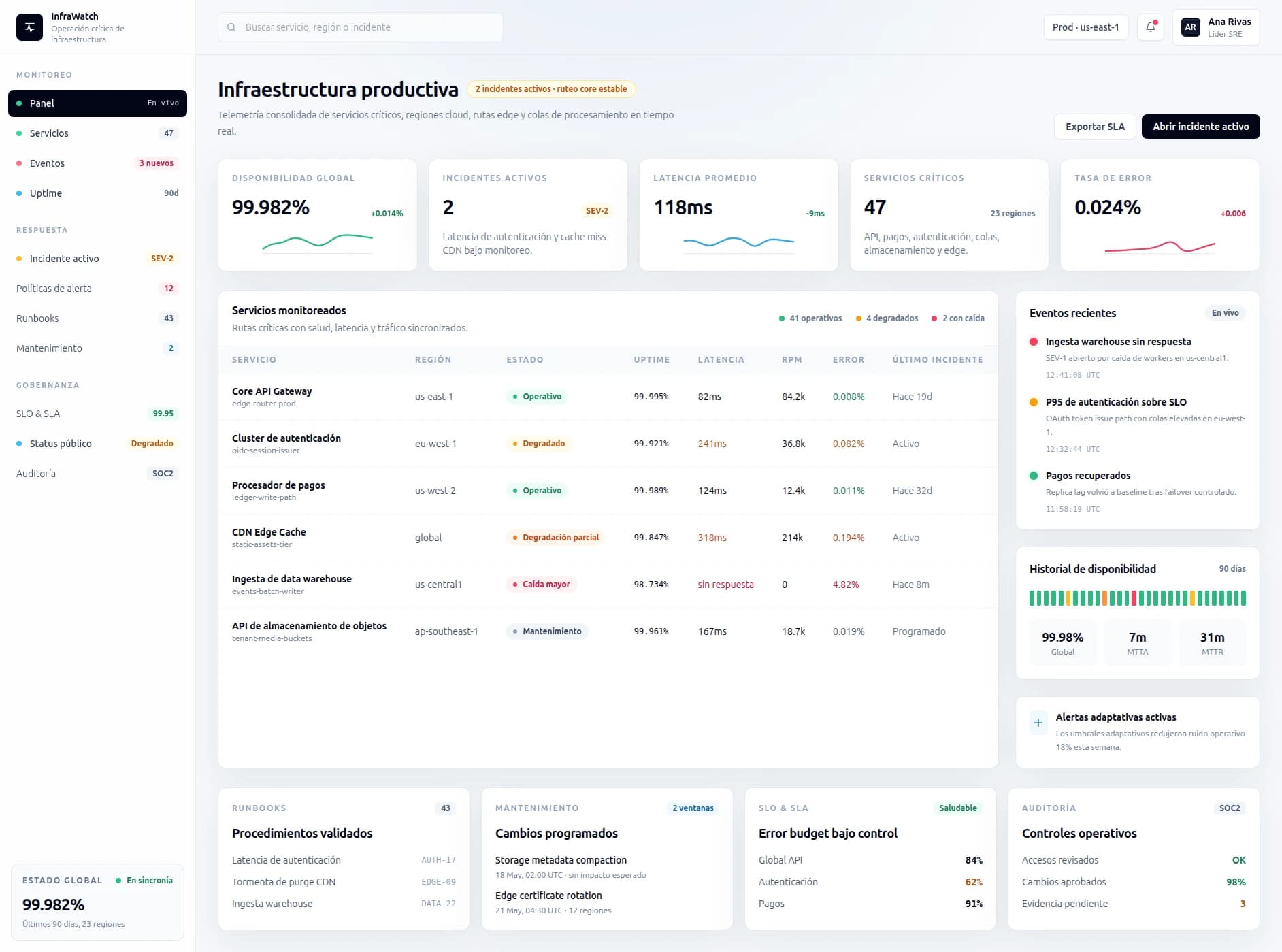 InfraWatch
