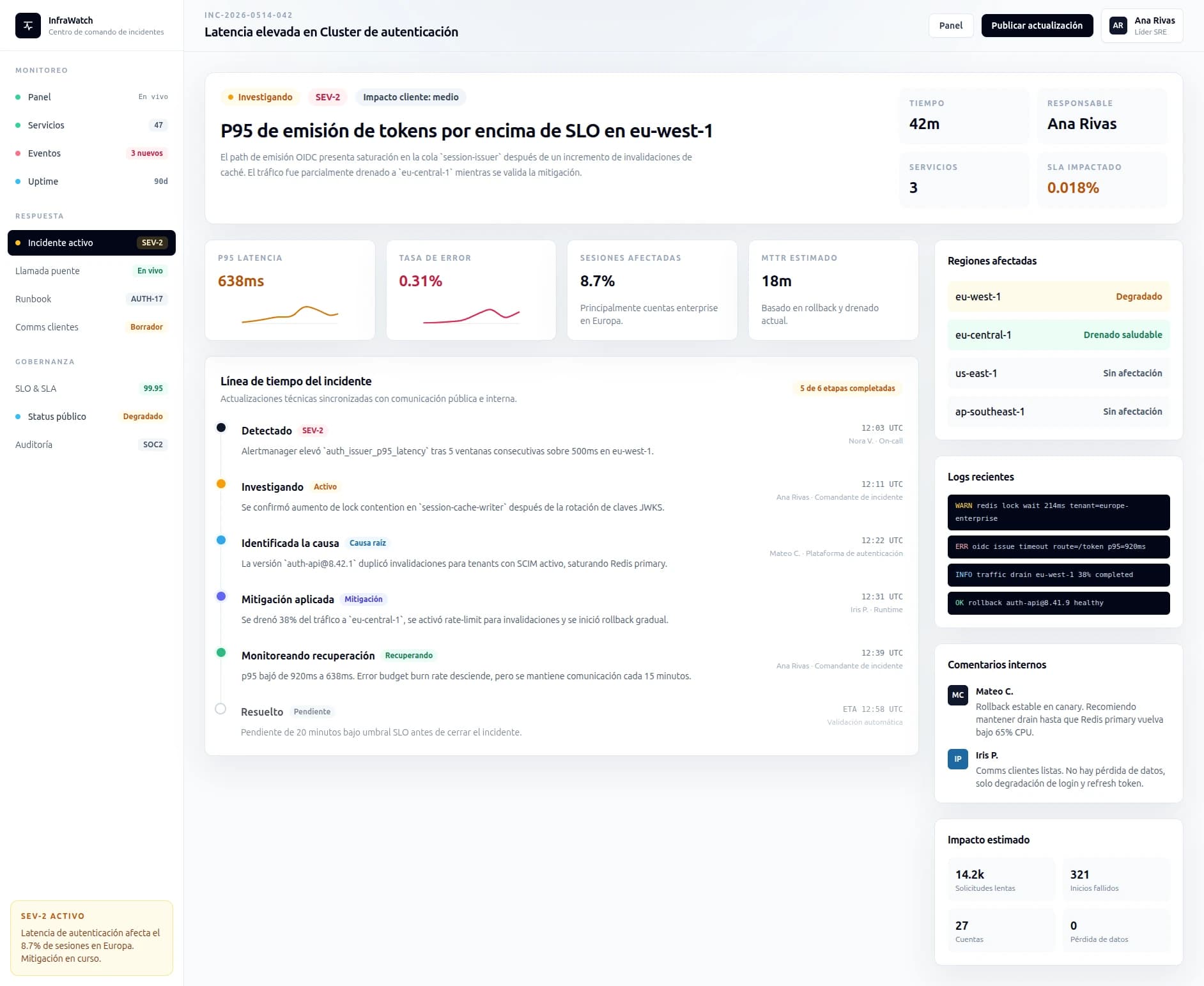 InfraWatch - solución 1
