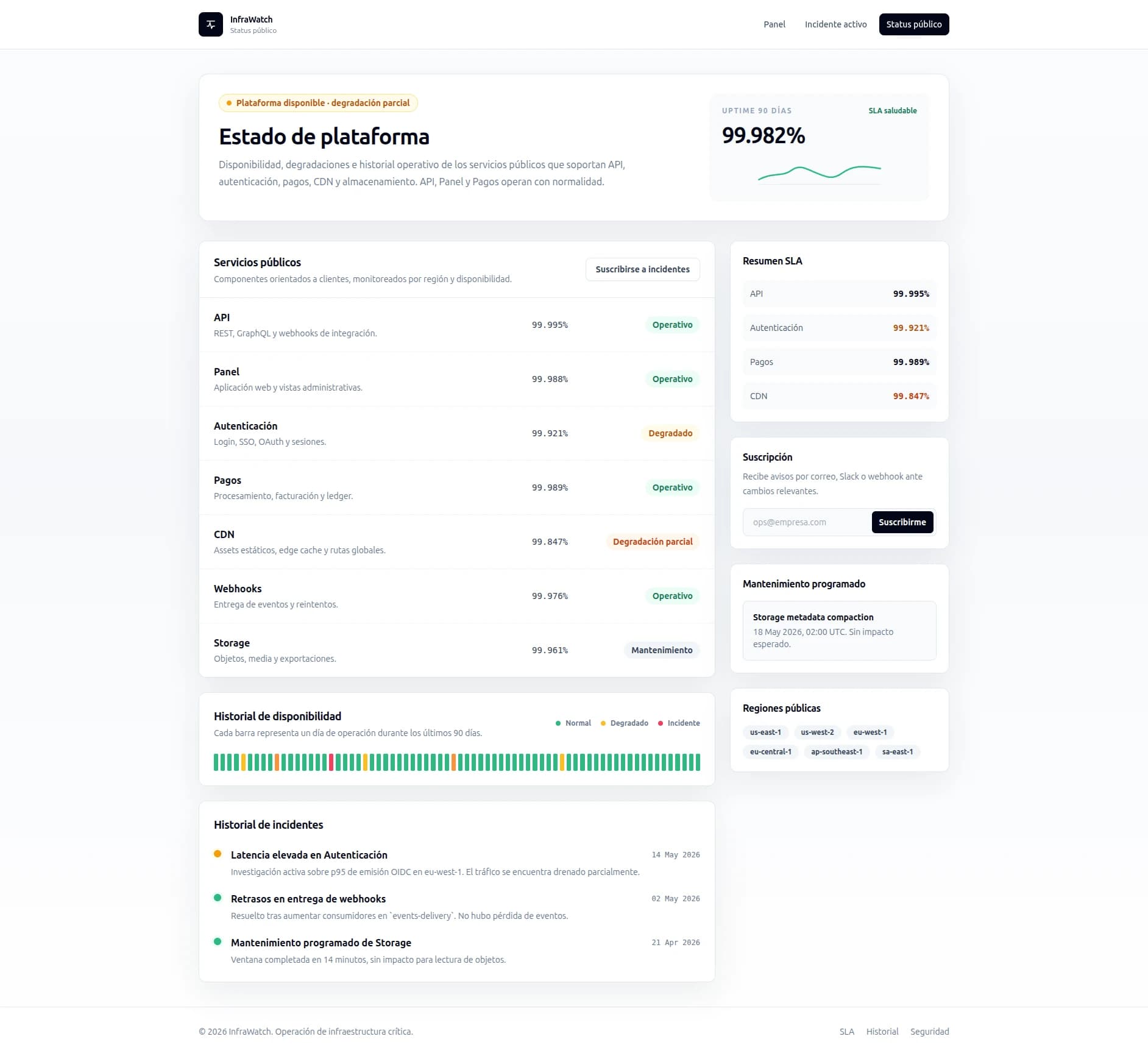 InfraWatch - solución 2