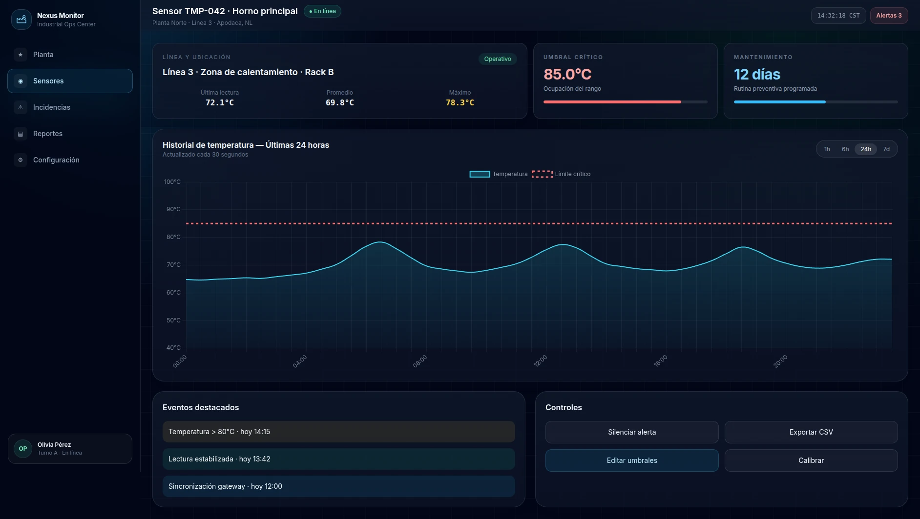 Nexus Monitor